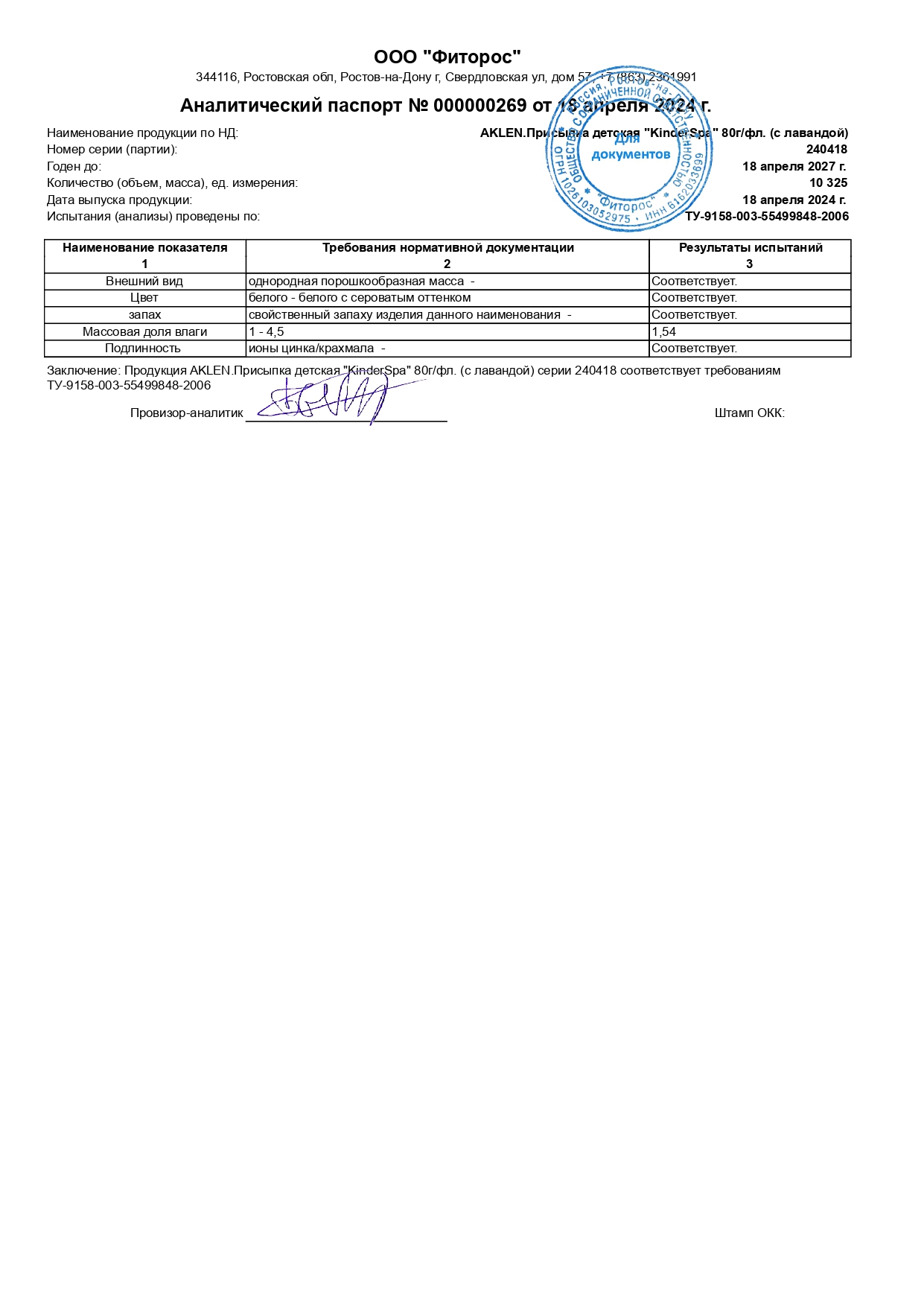 Паспорт №042024